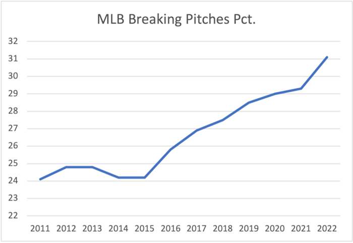 Table1_Swing_decisions